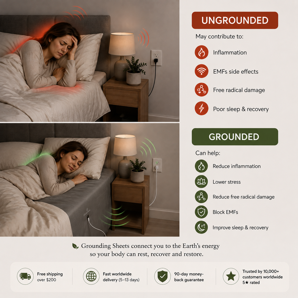 Organic Grounding Sleep Bundle for Better Sleep | Earthing Sheet + Silk Pillowcase & Eye Mask | Full Sleep Set