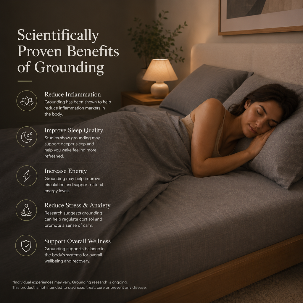 Organic Grounding Sheets for Bed | Earthing Sheet (flat) | Half Queen King | Organic Bamboo + Silver