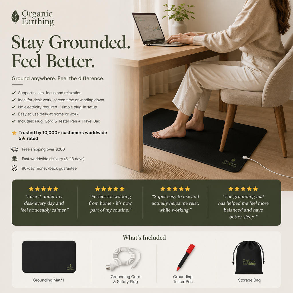 Grounding Starter Bundle | Grounding Mat + Grounding Wristband