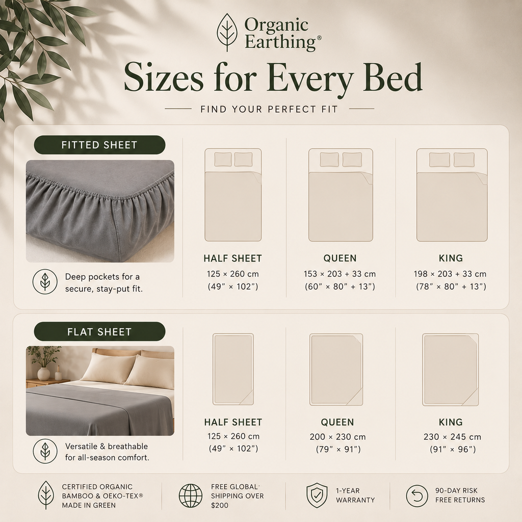 Organic Grounding Sleep Bundle for Better Sleep | Earthing Sheet + Silk Pillowcase & Eye Mask | Full Sleep Set