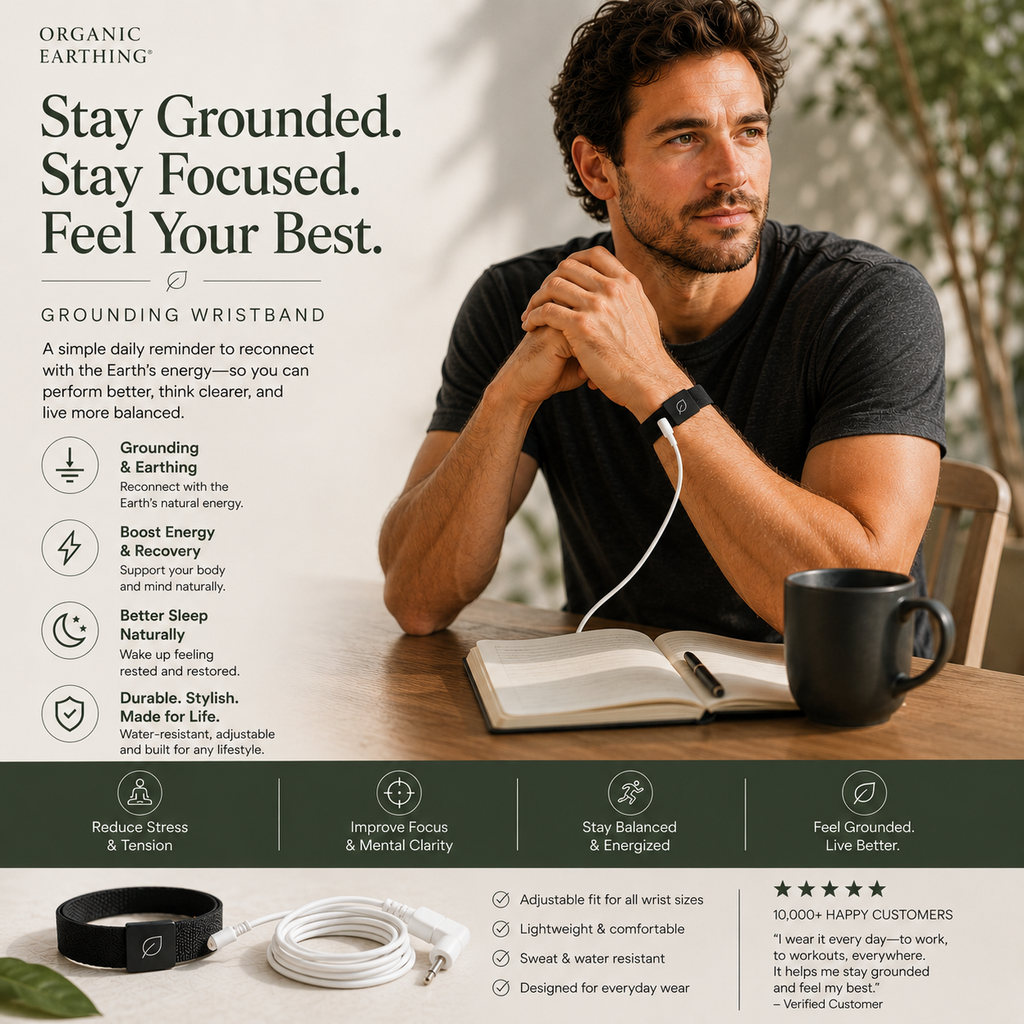 Grounding Starter Bundle | Grounding Mat + Grounding Wristband