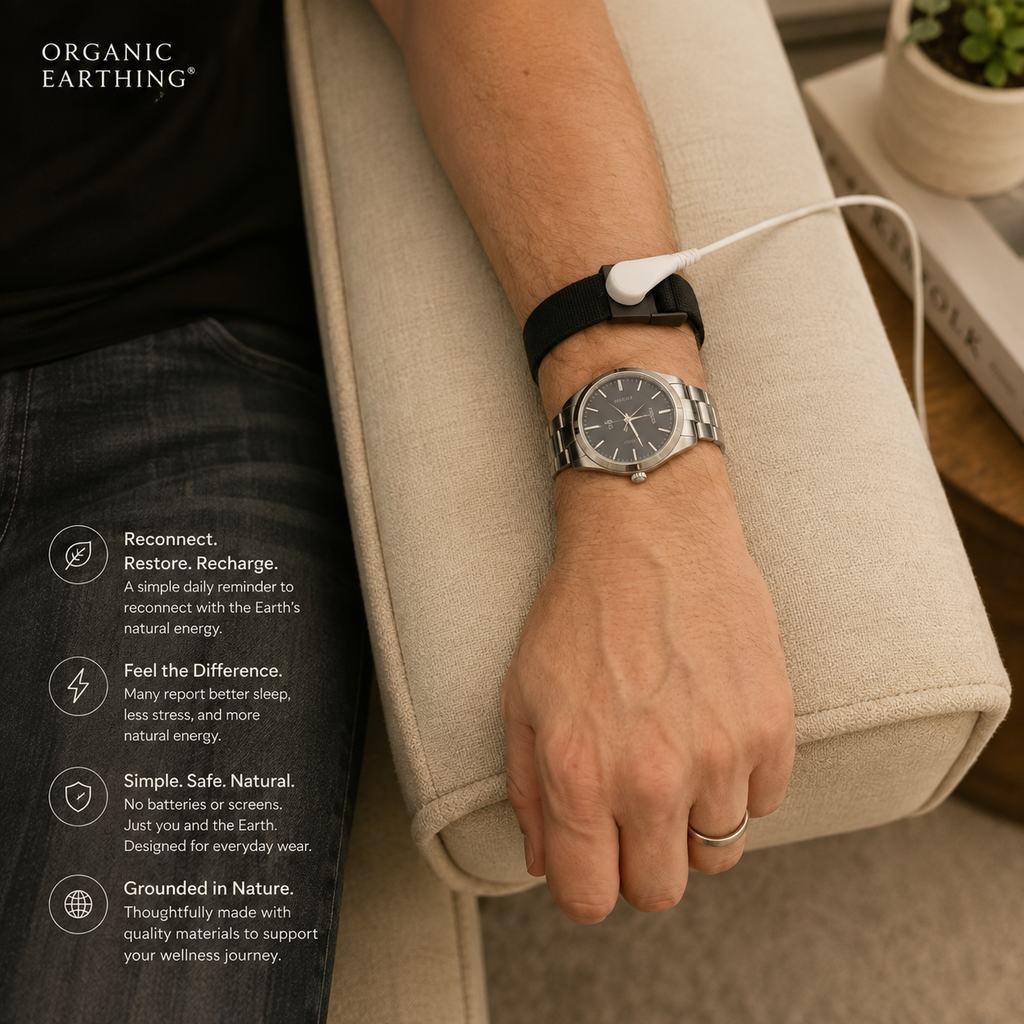 Grounding Starter Bundle | Grounding Mat + Grounding Wristband
