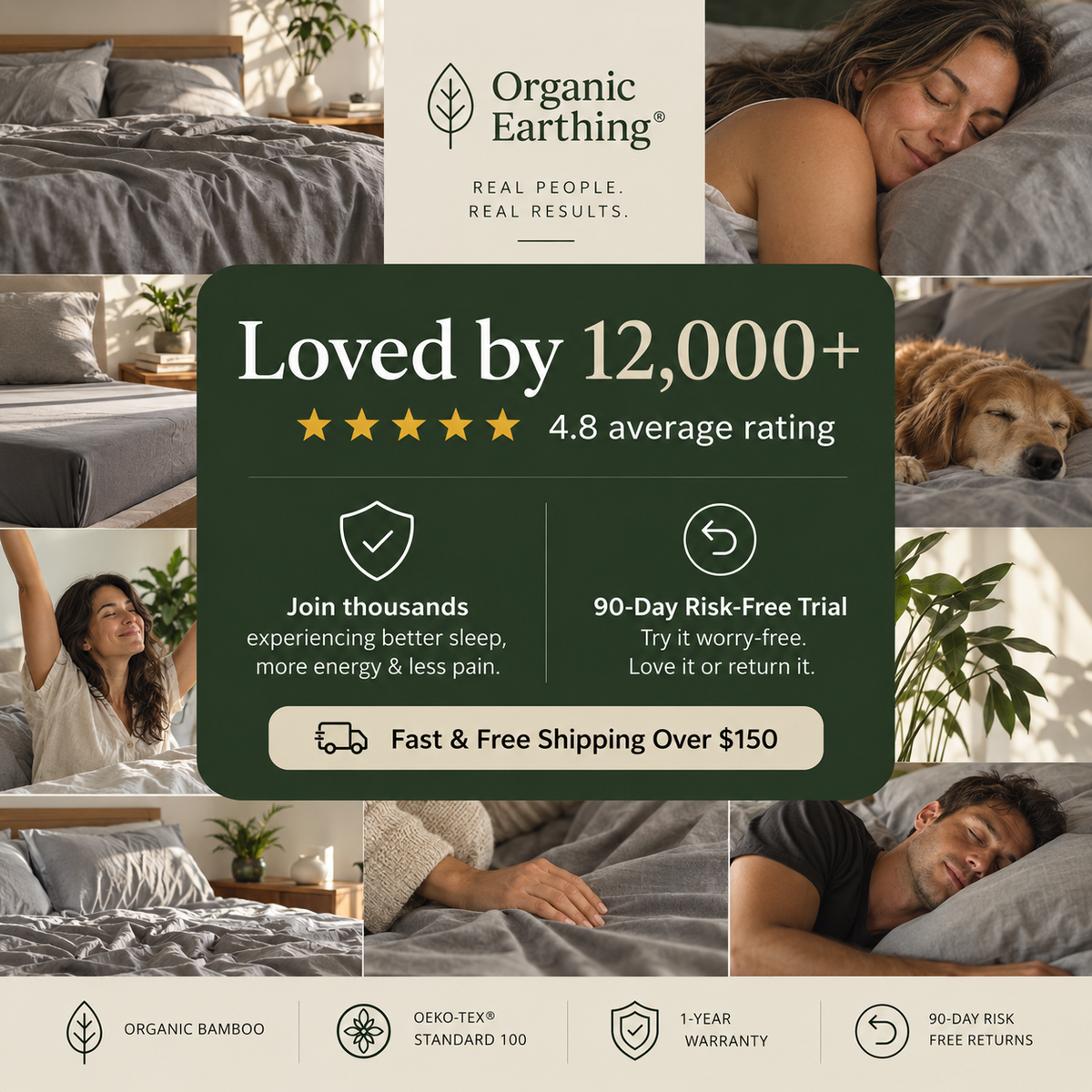 Organic Grounding Sheets for Bed | Earthing Sheet (flitted) | Single Queen King | Organic Bamboo + Silver