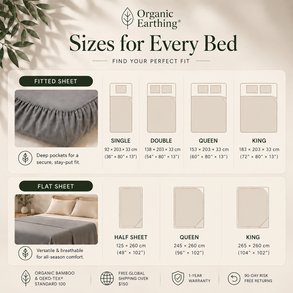 Organic Grounding Sheets for Bed | Earthing Sheet (flat) | Half Queen King | Organic Bamboo + Silver