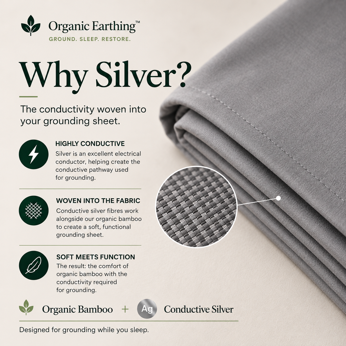 Organic Grounding Fitted Sheet | Earthing Sheet | Organic Bamboo + Silver